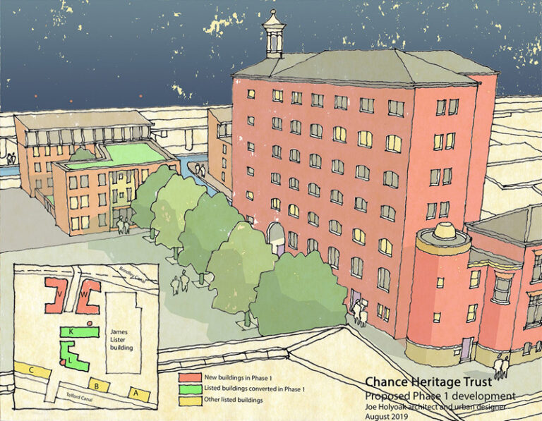 Phase1perspective-editweb2-800